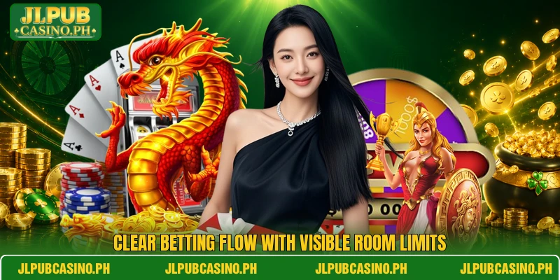 Clear betting flow with visible room limits