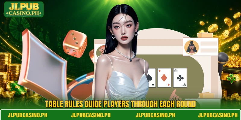 Table rules guide players through each round Table rules guide players through each round